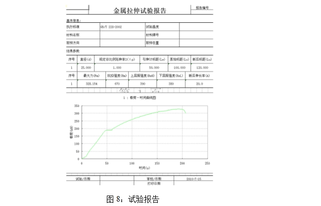GWA系列電液伺服式鋼絞線試驗(yàn)機(jī)(圖7) 電液伺服式鋼絞線試驗(yàn)機(jī)